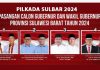 Progres Real Count Pilkada Sulawesi Barat 2024, Suara Masuk Hampir 75% Foto : IG KPU Sulbar